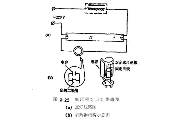 低壓汞燈啟動(dòng)裝置