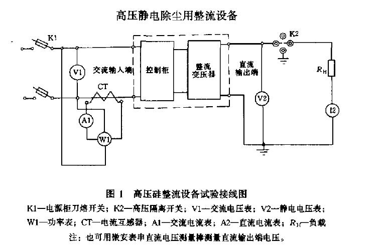 此時用效率與功率因數(shù)的乘積不小于0.64 來考核