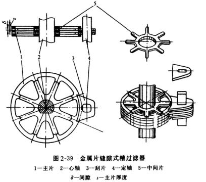 正航儀器詳細(xì)圖