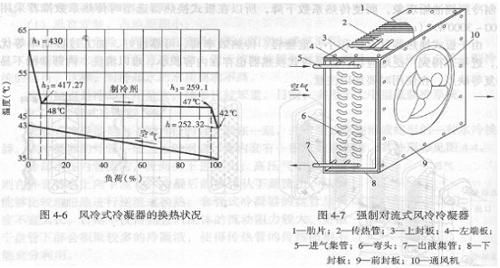 東莞正航儀器詳細(xì)直視圖