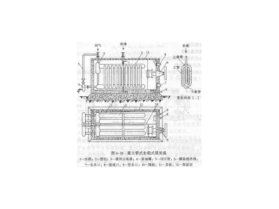圖解水箱式蒸發(fā)器構(gòu)造和優(yōu)缺點